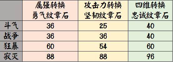 DNF发布网开挂检查的出来(dnf开挂容易封号吗) DNF发布网开挂检查的出来(dnf开挂容易封号吗)