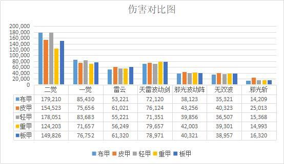 dnf70版本公益服发布网g,m工具(dnf70版本公益服发布网g,m工具的使用指南) dnf70版本公益服发布网g,m工具(dnf70版本公益服发布网g,m工具的使用指南)