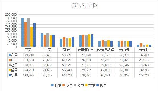 dnf70版本公益服发布网g,m工具（dnf70版本公益服发布网g,m工具的使用指南）