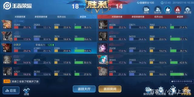DNF发布网异界套3 6(2021dnf异界套) DNF发布网异界套3 6(2021dnf异界套)