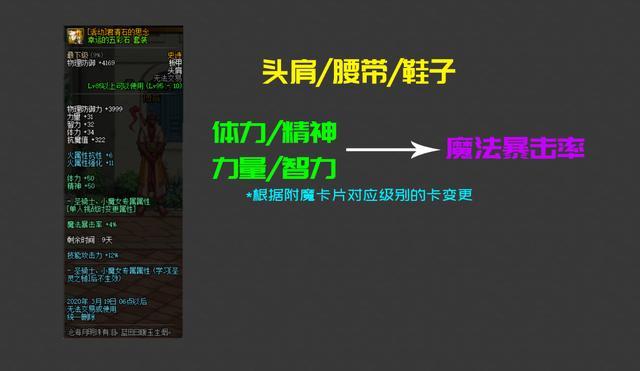 DNF发布网复古60版本下载私服(复古DNF发布网60版本DNF发布网能信吗) DNF发布网复古60版本下载私服(复古DNF发布网60版本DNF发布网能信吗)