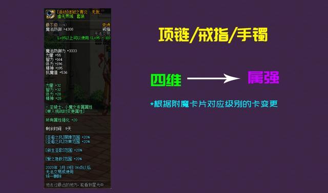 DNF发布网怎么样才可以玩 DNF发布网怎么样才可以玩