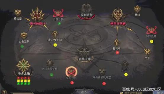 DNF发布网怎么不能打字(dnf游戏里打字发不出来怎么弄) DNF发布网怎么不能打字(dnf游戏里打字发不出来怎么弄)